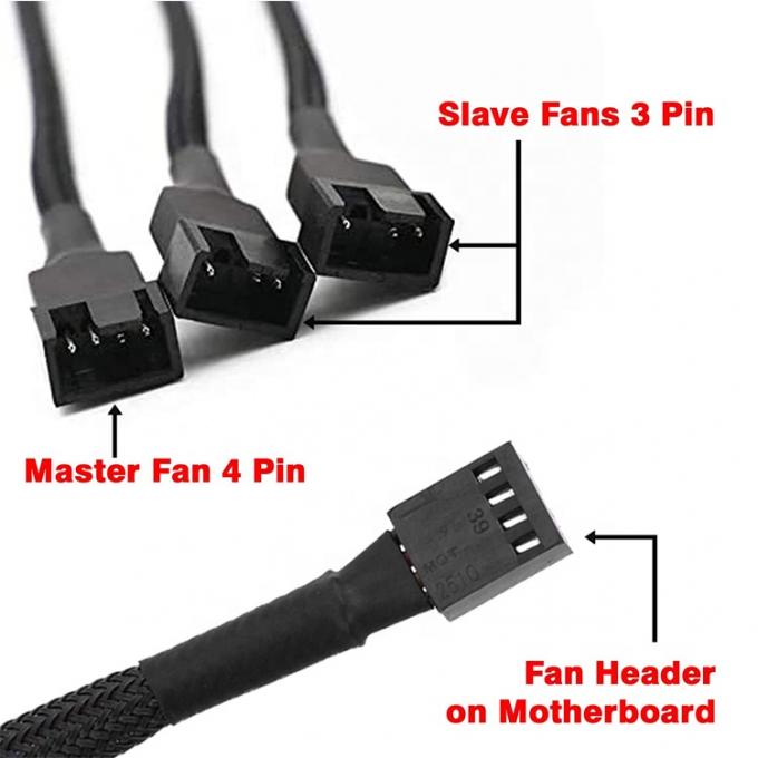 1 tot 3 CPU 4 PIN Connector PC Case Temperatuurcontrole Koelventilator Y Splitter Extension PWM Cable 1