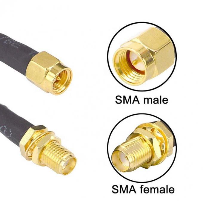 Man tot vrouw RG174 RG178 RG316 RG58 Assemblage RF Jumper Antenna Coaxiale Kabel 1