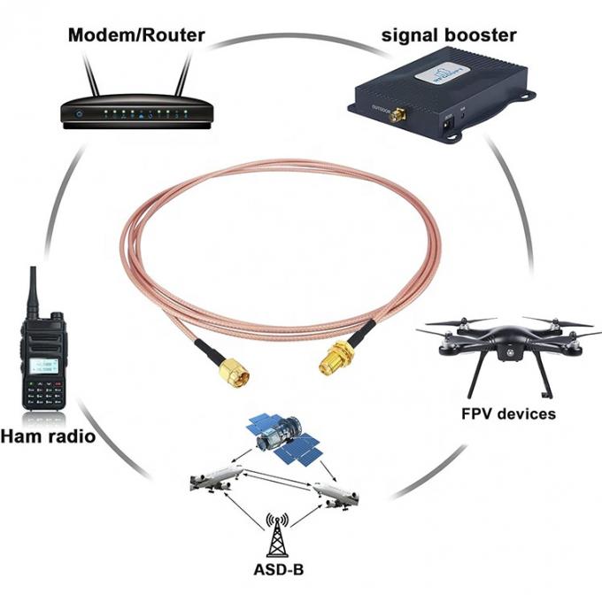 RG316 Coaxiale RF SMA Man tot SMA Vrouwelijke Jumper Connector Antenne Extender Extension Cable voor Wifi Ham Radio GPS 5