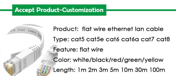 1m 5m 10m UTP FTP Shield Cat5 Cat5e Cat6 Ca6a Cat7 RJ45 Flat Ethernet Patch Network Lan kabel voor router 0