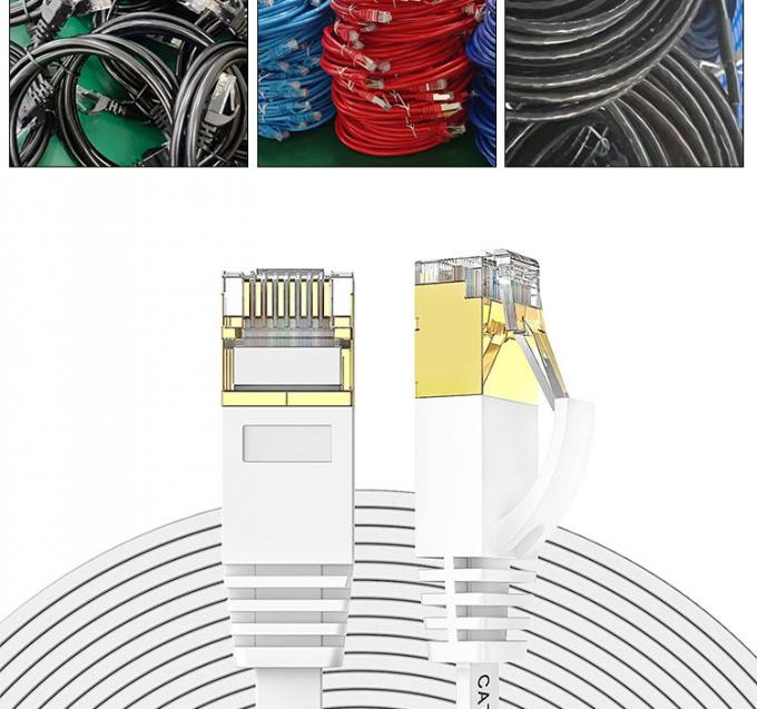 1m 5m 10m UTP FTP Shield Cat5 Cat5e Cat6 Ca6a Cat7 RJ45 Flat Ethernet Patch Network Lan kabel voor router 3