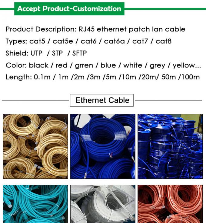 Multicolors 1m 5m 10m UTP FTP STP SFTP Shield Cat5 Cat5e Cat6 Ca6a Cat7 RJ45 Network Ethernet Lan Patch Cable 0