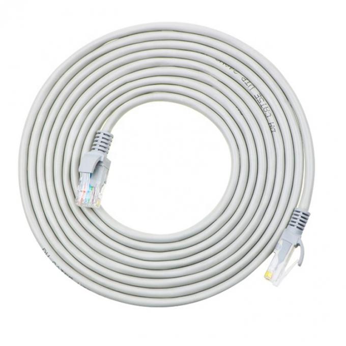 Custom 1m 5m 10m 100m Cat5 Cat5e Cat6 Cat7 STP UTP RJ45 Patch Cord Lan Ethernet netwerkkabel 1