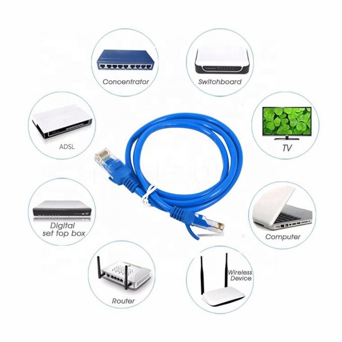 Custom 1m 5m 10m 100m Cat5 Cat5e Cat6 Cat7 STP UTP RJ45 Patch Cord Lan Ethernet netwerkkabel 5