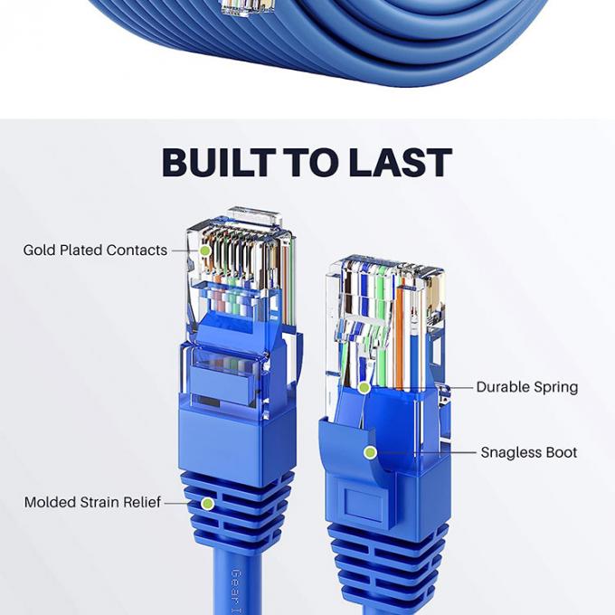 OEM Hoge kwaliteit Pure Cooper Shield FTP UTP STP SFTP Cat5 Cat5e Cat6 Cat6a Cat7 Cat8 RJ45 Ethernet Patch Lan Network Cable 2