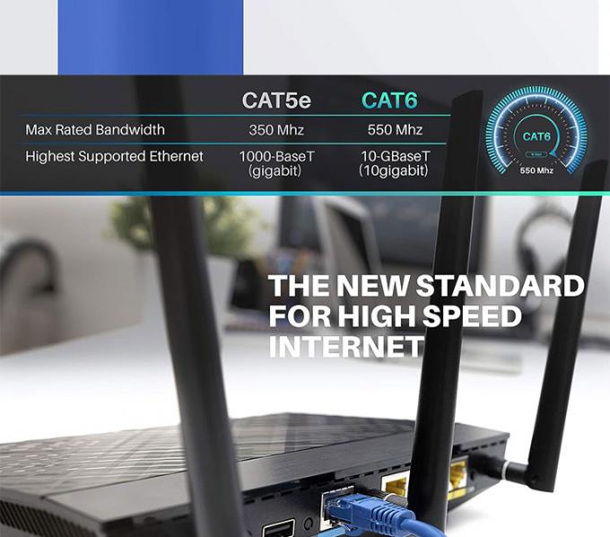 OEM Hoge kwaliteit Pure Cooper Shield FTP UTP STP SFTP Cat5 Cat5e Cat6 Cat6a Cat7 Cat8 RJ45 Ethernet Patch Lan Network Cable 5