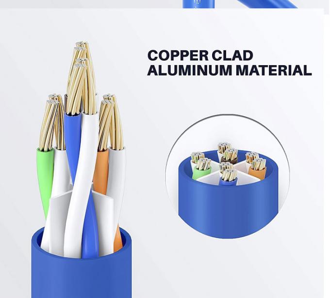 OEM Hoge kwaliteit Pure Cooper Shield FTP UTP STP SFTP Cat5 Cat5e Cat6 Cat6a Cat7 Cat8 RJ45 Ethernet Patch Lan Network Cable 4