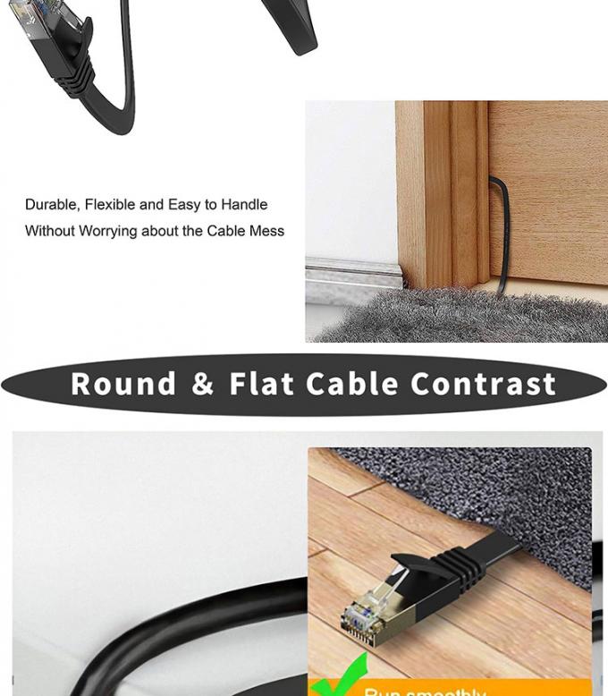 1M 3M 5M UTP FTP STP SFTP Shield Cat5 Cat5e Cat6 Ca6a Cat7 RJ45 Flat Network Lan Ethernet Patch Cable voor Computer 3