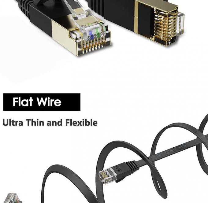 1M 3M 5M UTP FTP STP SFTP Shield Cat5 Cat5e Cat6 Ca6a Cat7 RJ45 Flat Network Lan Ethernet Patch Cable voor Computer 2