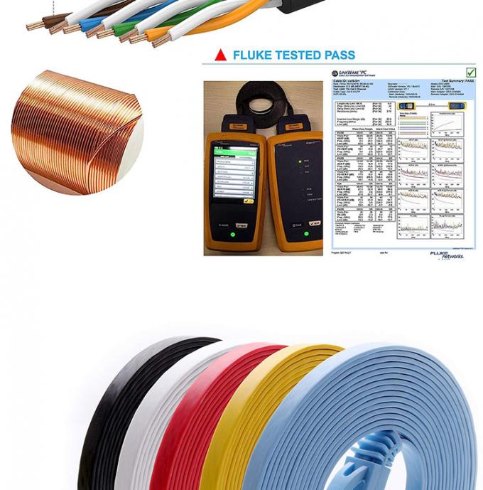 1M 3M 5M UTP FTP STP SFTP Shield Cat5 Cat5e Cat6 Ca6a Cat7 RJ45 Flat Network Lan Ethernet Patch Cable voor Computer 5