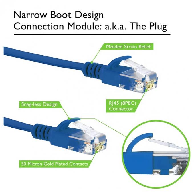 UTP STP Industrial Cat5 Cat5e Cat6 Cat7 Flat RJ45 Patch Cord Network Lan Ethernet-verlengkabel voor router 4