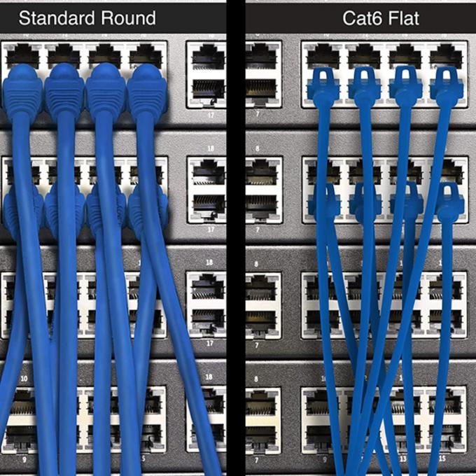 UTP STP Industrial Cat5 Cat5e Cat6 Cat7 Flat RJ45 Patch Cord Network Lan Ethernet-verlengkabel voor router 7
