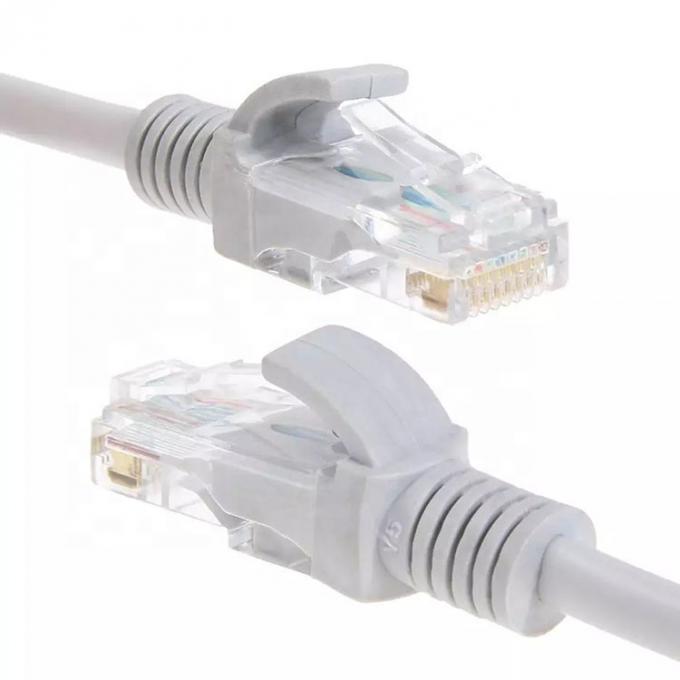 CUSTOM 1M 2M 3M 5M 10M Cat5 Cat5e Cat6 Cat7 RJ45 Lead Lan Network Ethernet kabel 0
