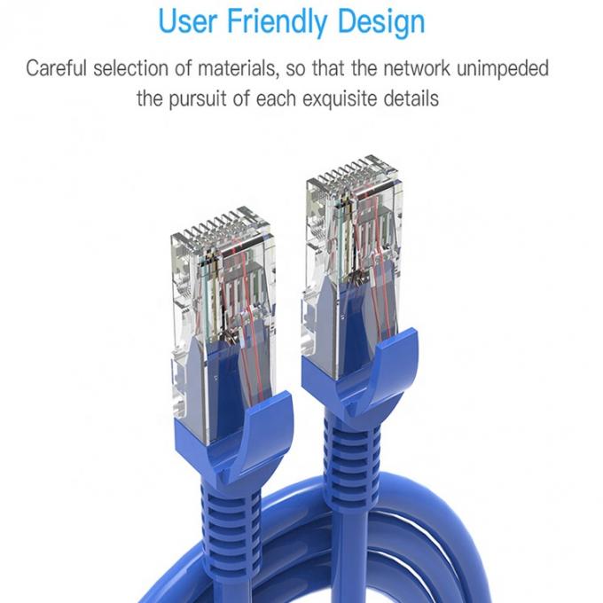 Aanpassing 1m 5m 10m 30m Cat5 Cat5e Cat6 Cat7 STP UTP RJ45 Patch Cord Lan Ethernet Netwerkkabel 1