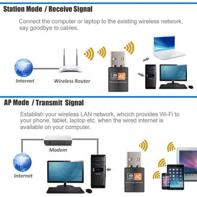 Plug and Play 10g SFP USB 3.0 naar Rj45 Adapter Draadloze LAN Network Interface Cards 7