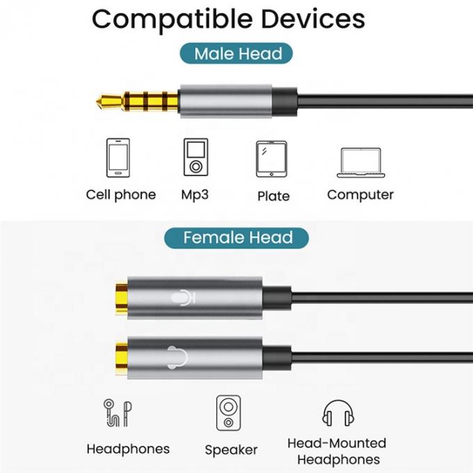Hoofdtelefoon microfoon Y Splitter 1 Man tot 2 Dual Vrouwelijk 3.5mm Jack Audio Splitter Adapter Kabel 2