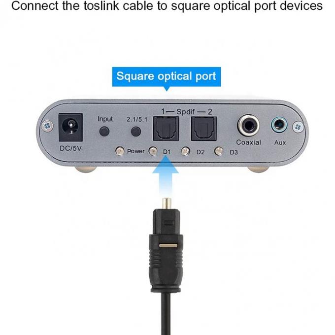 High Quality Thin 1M 2M 3M 5M Glasvezel Toslink Spdif Gold Digitaal Optisch Audio Kabel 4