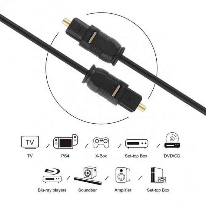 High Quality Thin 1M 2M 3M 5M Glasvezel Toslink Spdif Gold Digitaal Optisch Audio Kabel 3