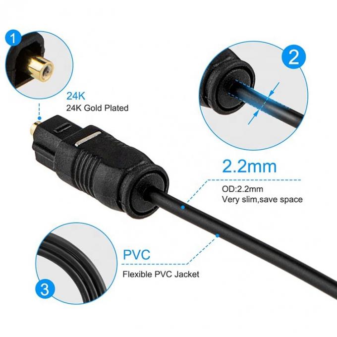 High Quality Thin 1M 2M 3M 5M Glasvezel Toslink Spdif Gold Digitaal Optisch Audio Kabel 2