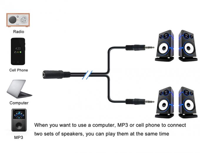 2 vrouwelijke naar 1 mannelijke 3,5 mm stereo jack koptelefoon luidspreker Audio Y Splitter kabel 4