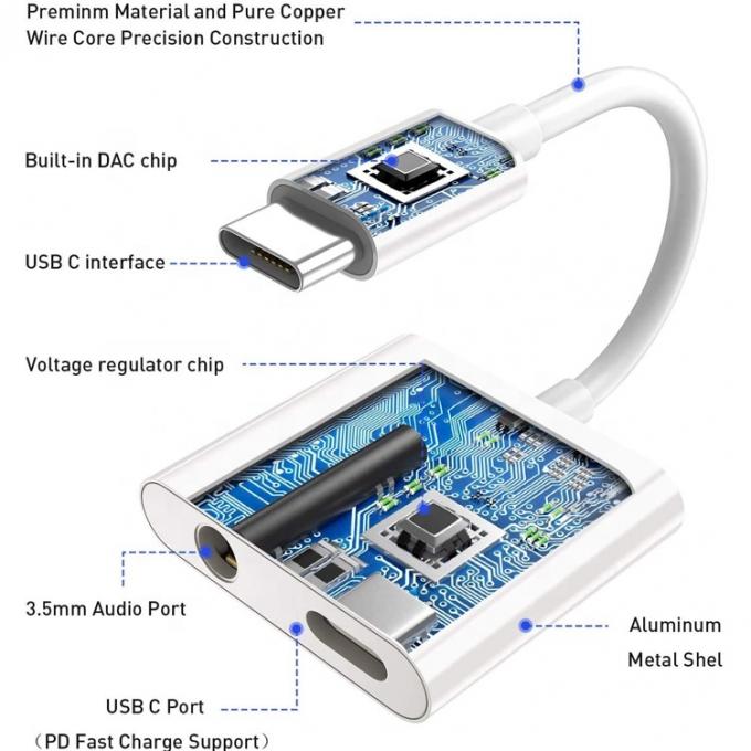 2 in 1 USB C tot 3,5 mm aansluiting AUX Koptelefoon oortelefoon dongle Adapter voor Samsung Note goole pixel 4 4XL 3 3XL 2 2XL 1