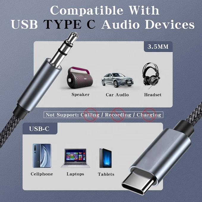 DAC USB Type C naar 3,5 mm Audio Jack Mannelijke kabel AUX Koptelefoon Dongle Adapter voor Pixel Google 2
