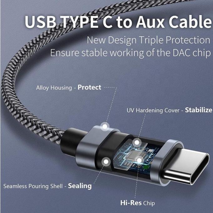 DAC USB Type C naar 3,5 mm Audio Jack Mannelijke kabel AUX Koptelefoon Dongle Adapter voor Pixel Google 1