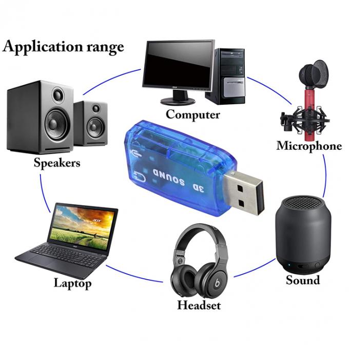 Plug and Play 5.1 Externe 3D microfoon Stereo Studio Audio USB Interface Soundcard Adapter met 3,5 mm koptelefoon 8
