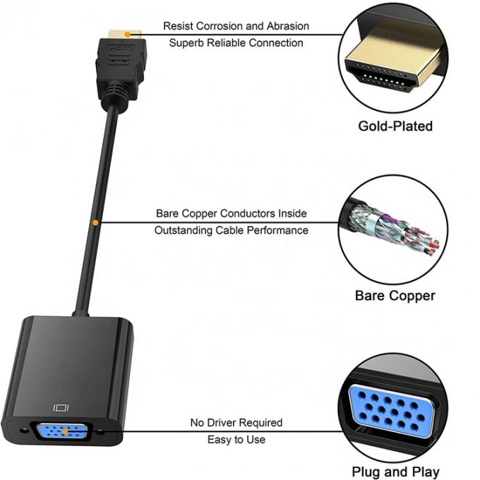1080P 4K HDM TV I Man tot VGA Vrouwelijke Adapter met 3.5 Audio Jack Power voor Computer PC Monitor HDTV 2