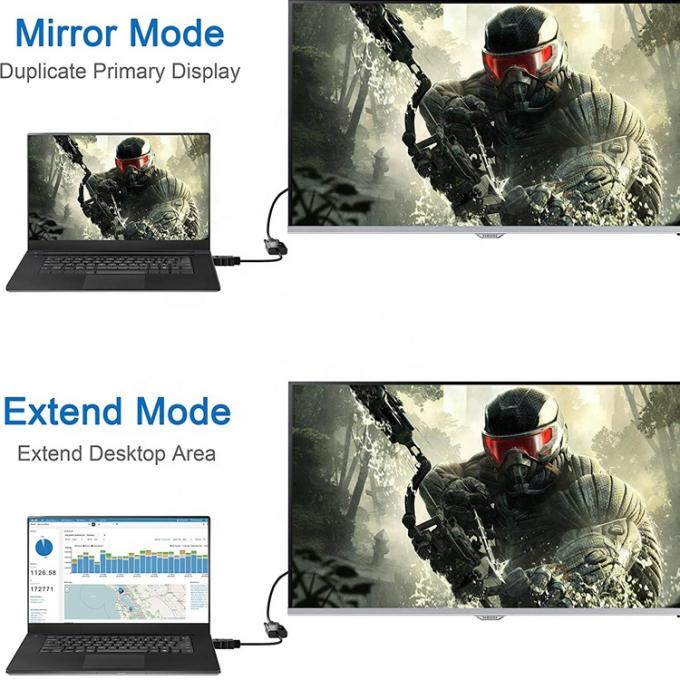 1080P 4K HDM TV I Man tot VGA Vrouwelijke Adapter met 3.5 Audio Jack Power voor Computer PC Monitor HDTV 5