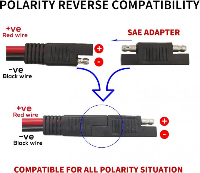 10AWG SAE naar zonnepaneeladapter Verlengkabel RV Zonnepaneel Connector Kabel voor RV Caravan Zonnepanelen Batterijlading 2