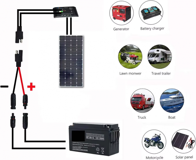 10AWG SAE naar zonnepaneeladapter Verlengkabel RV Zonnepaneel Connector Kabel voor RV Caravan Zonnepanelen Batterijlading 5