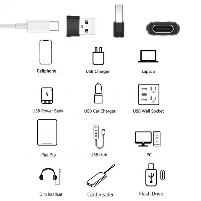 Multicolors Metal Shell USB Type C Vrouwelijke naar USB Mannelijke Adapter 4
