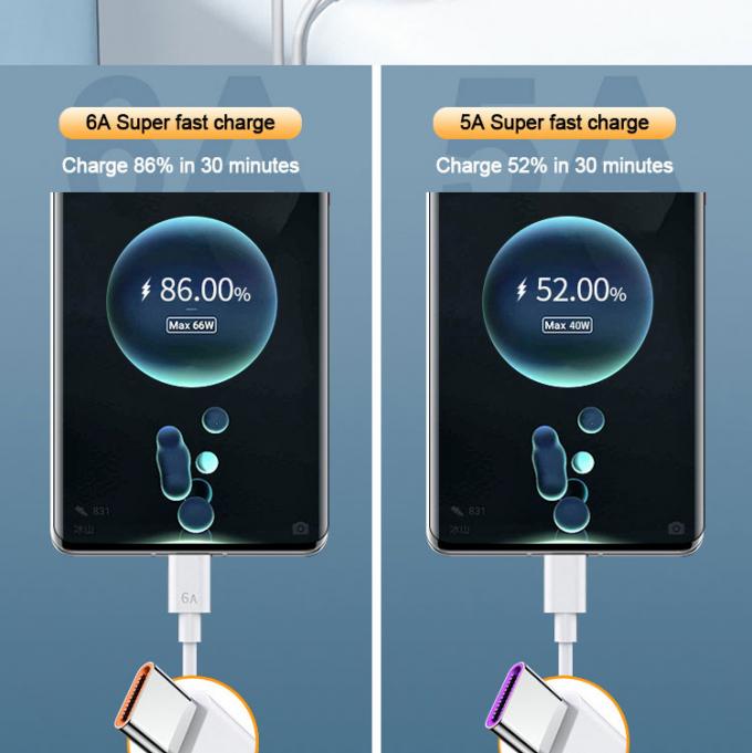 Supersnel opladen 6A type C USB-gebruikerstapel voor mobiele telefoons 2