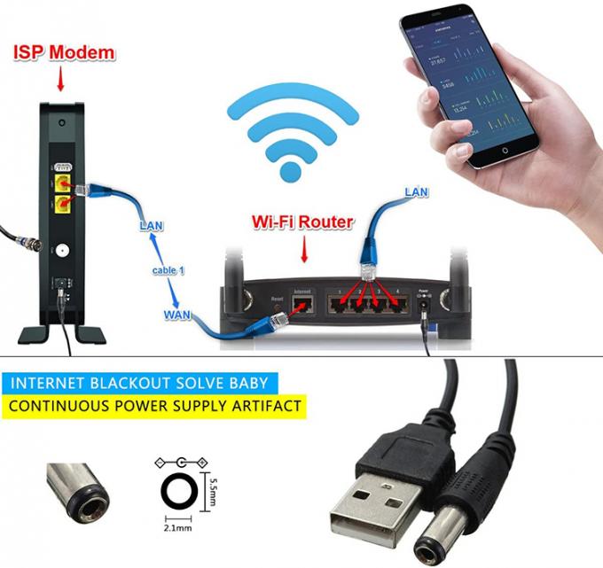 Hoogwaardige booster stap 5V USB naar 12V DC Power Elevator Convertidor kabel voor Wifi Router 9