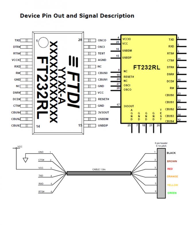 FTDI Chip FT232 USB naar TTL 3.3V 5V Uart RTS CTS TXD RXD Series Converter Cable voor Arduino Raspberry Pi 0