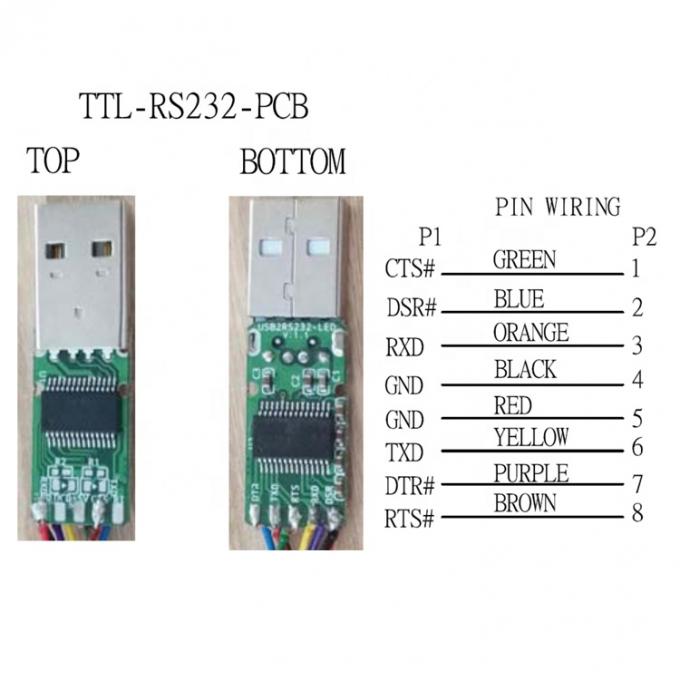 Hoog compatibele WIN7 WIN8 10 Plug and Play USB-console kabel voor Cisco Router Modem Switch 3