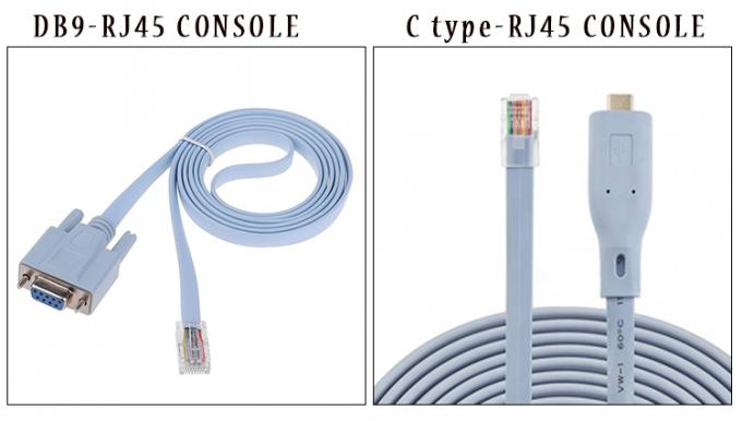CH340 Rollover USB Console Cable voor Cisco Router 2