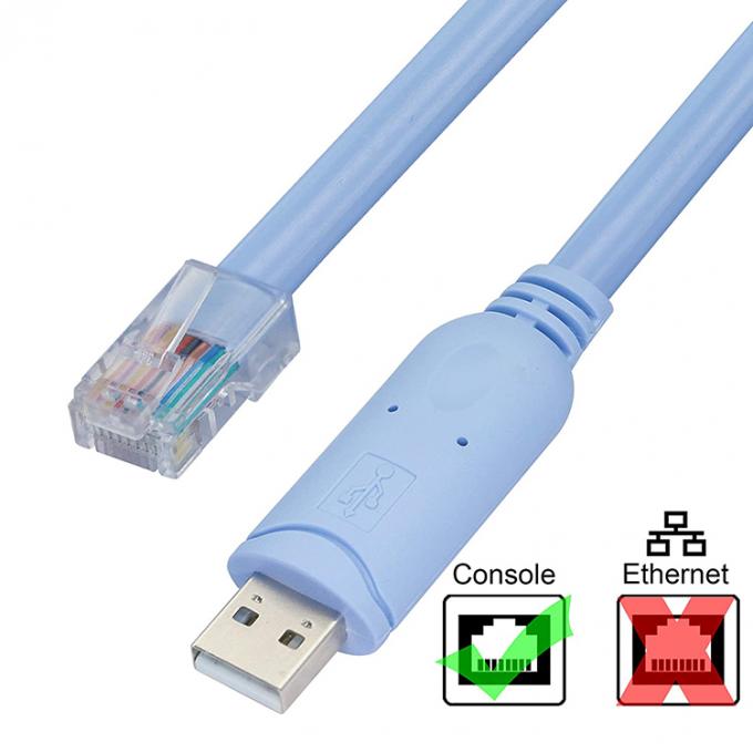 CH340 Rollover USB Console Cable voor Cisco Router 6