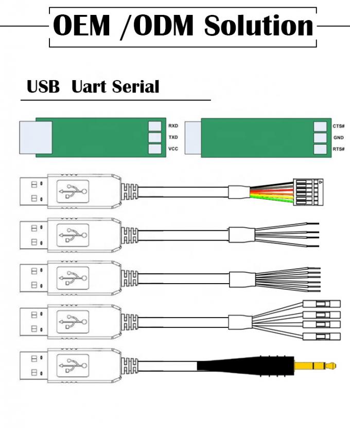Hoog compatibele WIN7 10 FTDI FT232 5V 3.3V USB naar Uart TTL serie kabel voor Raspberry Pi 1