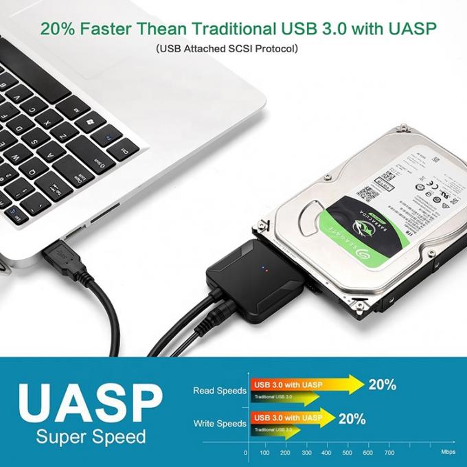 Hoge compatibiliteit 2,5 3,5 inch SSD HDD Hard Drive Disk USB 3.0 naar Sata kabel 4