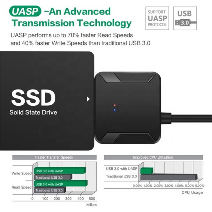 Hoge compatibiliteit 2,5 3,5 inch SSD HDD Hard Drive Disk USB 3.0 naar Sata kabel 5