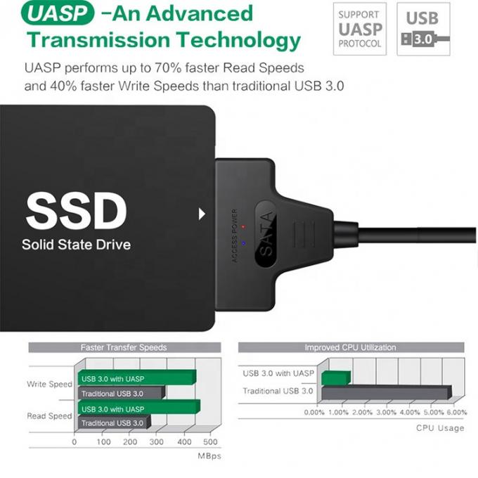 High Speed 5Gbps 2,5 inch SSD HDD Hard Disk Type C USB 3.0 Sata Adapter Kabel 6