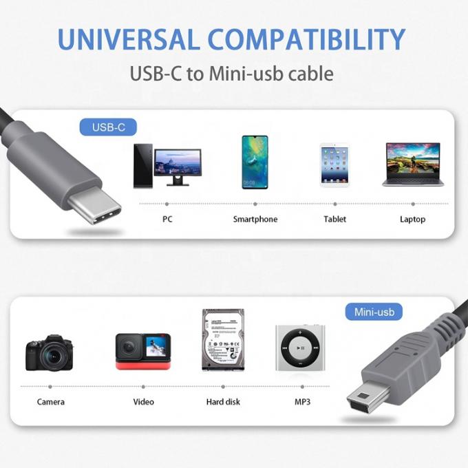 Data opladen USB Type C naar Mini 5 pin USB OTG adapter kabel voor camera telefoon video 5