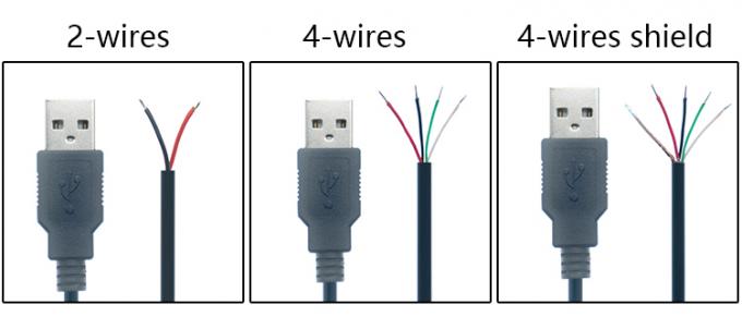 5V USB tot open gestript geblokkeerde lege draden Eind Pigtail Power Charger Cable voor LED Strip Light Lamp 2