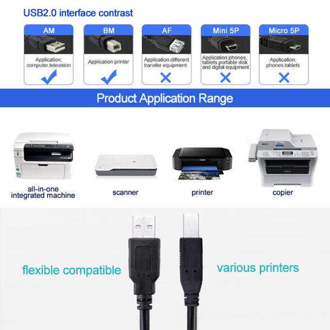 High Speed Data Charging 1M Type A Male to B Male USB 2.0 kabel voor printer scanner 7