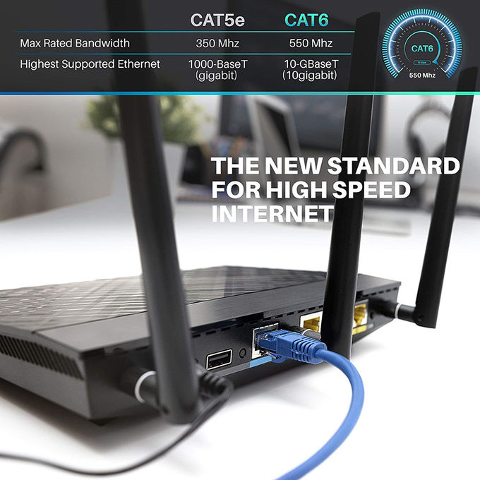 1m 5m 10m 30m Cat5 Cat5e Cat6 Cat7 STP UTP RJ45 Patch Cord Lan Ethernet Netwerkkabel 4